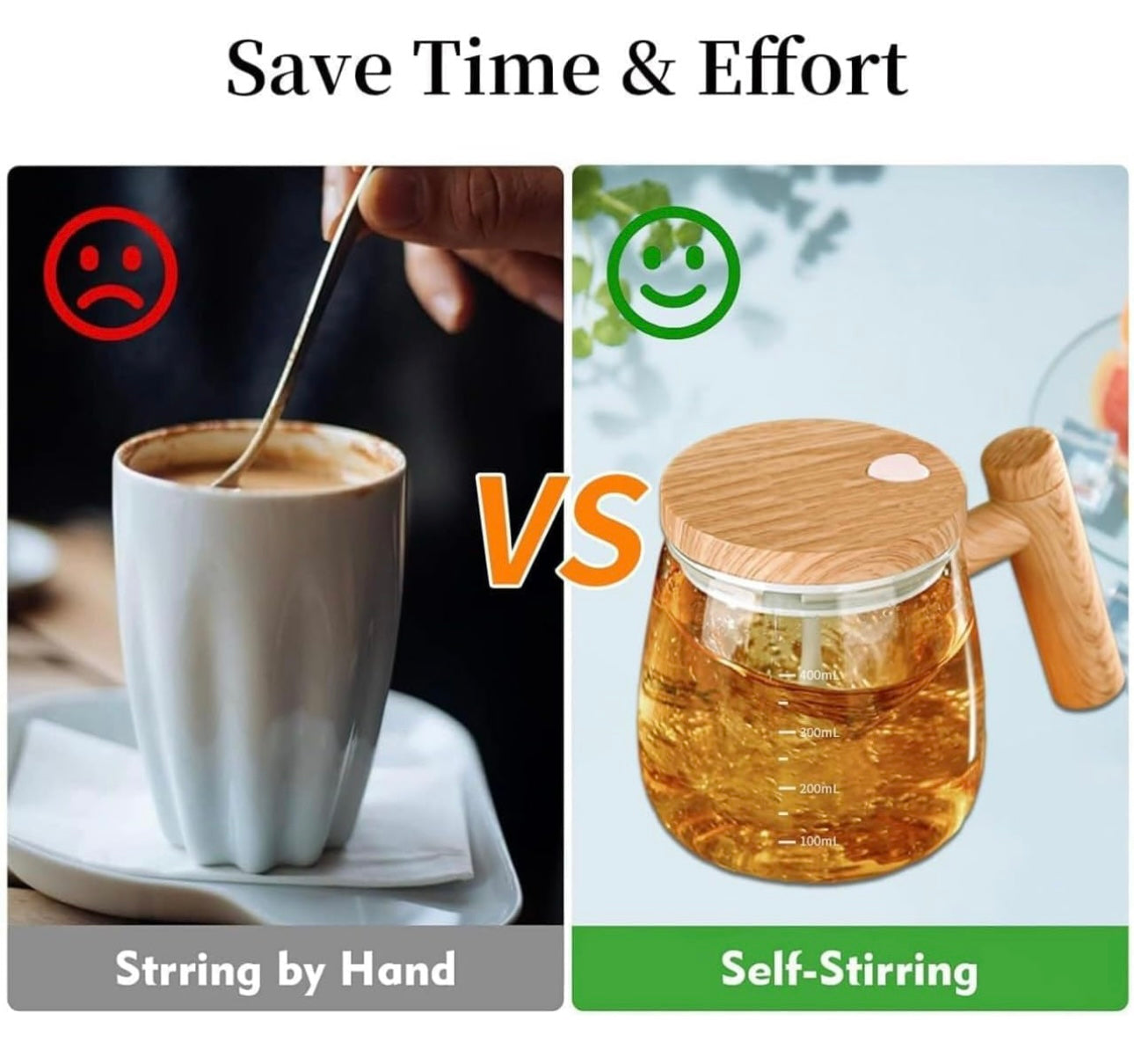 Logizu Self-Stirring Electric Mug – Premium Borosilicate Glass, USB Rechargeable, for Coffee, Milk & Protein Shakes (Transparent)